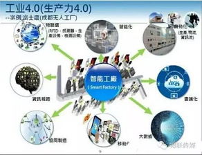 終結者系列中的物聯網技術與網絡服務